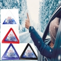 Razuitor gheata parbriz, Multumiti lui Dumnezeu pentru toate lucrurile!